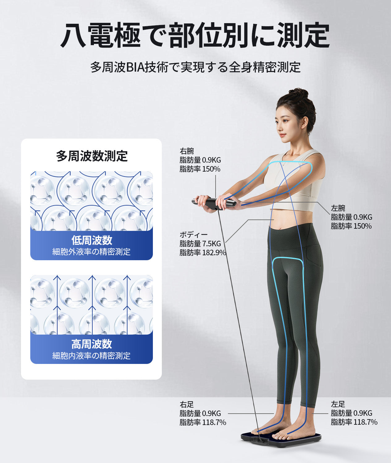 体重計CF577BLEブラック WIFI対応 体組成計