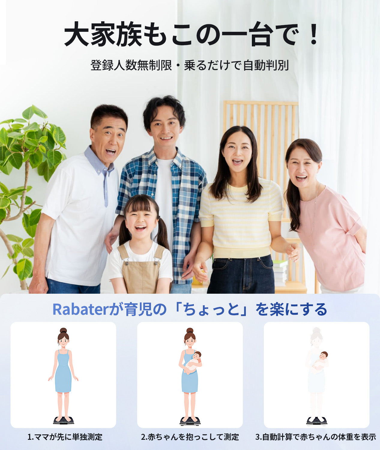 体重計CF577BLEホワイト WIFI対応 体組成計