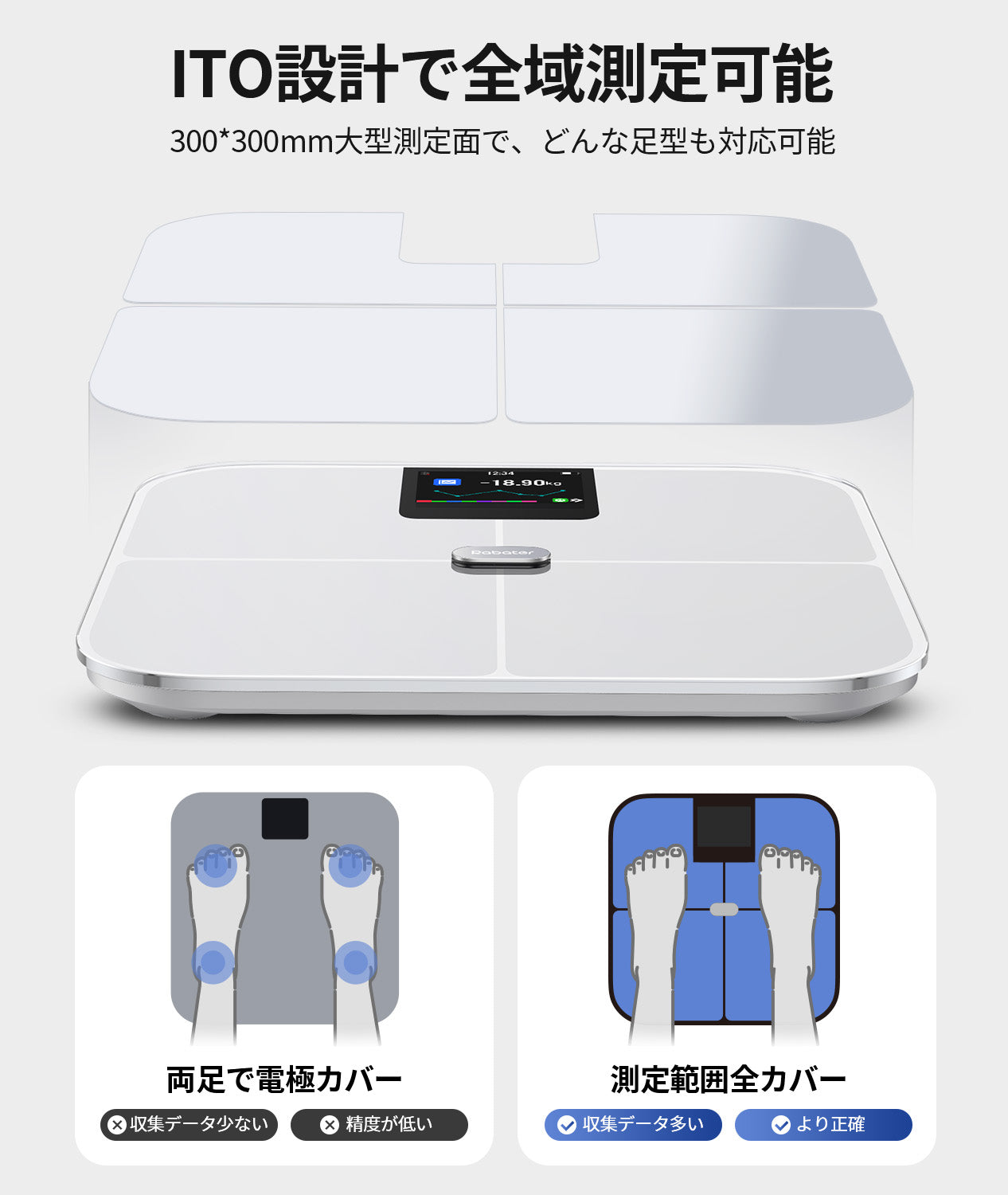 体重計CF588BLEホワイト Bluetooth対応 体組成計