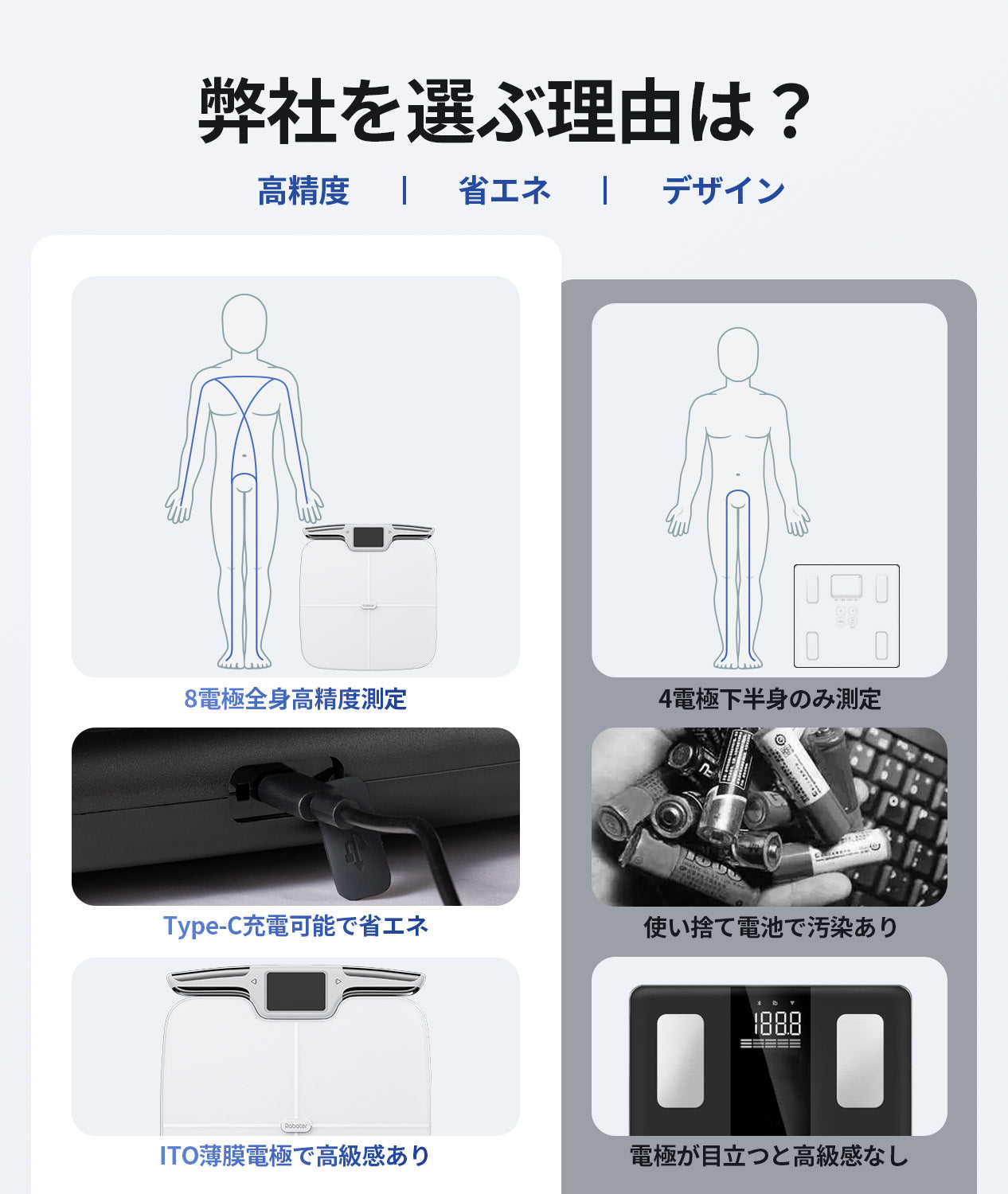 体重計CF577BLEブラック　 WIFI対応　体組成計