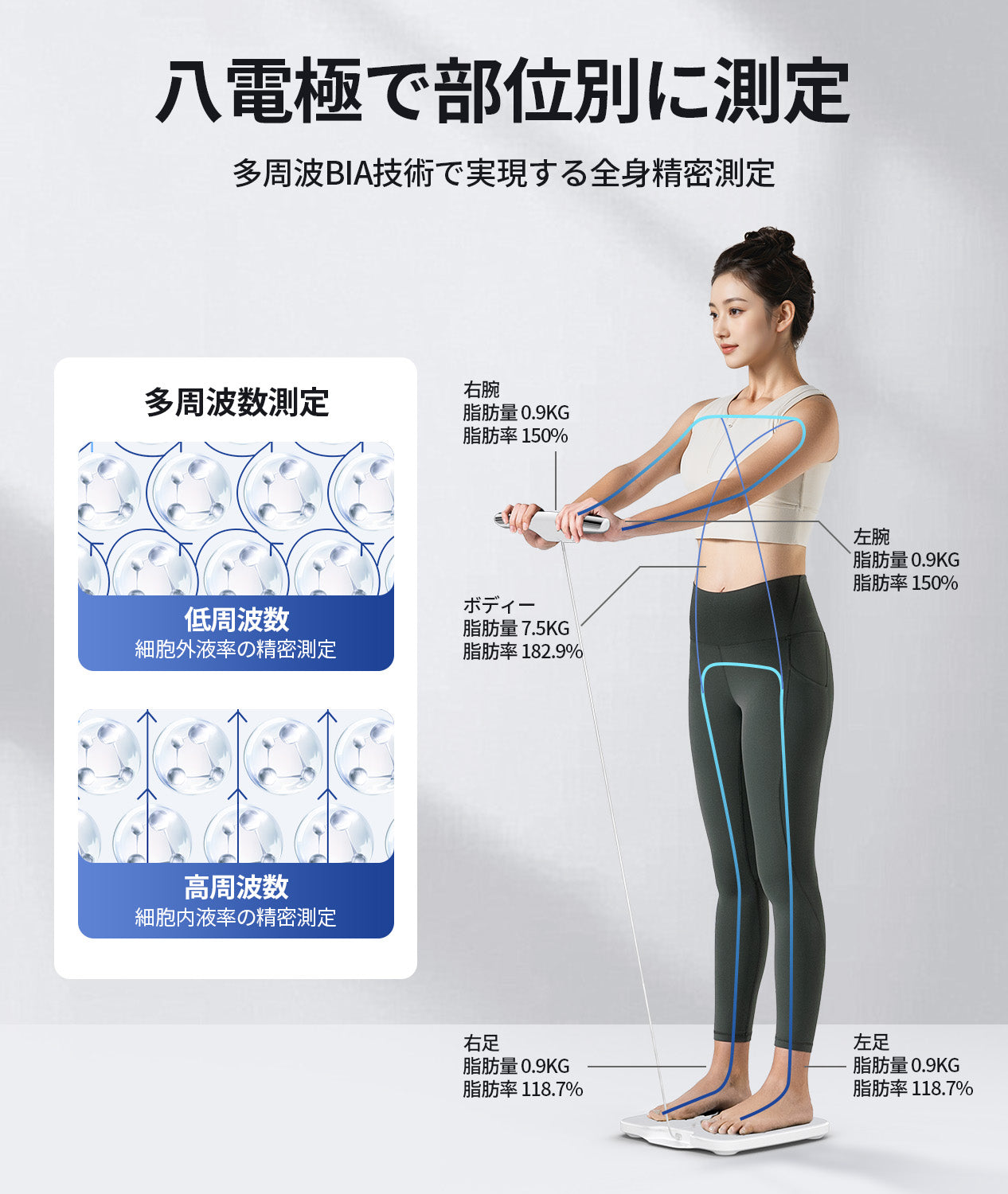 体重計CF577BLEホワイト　 WIFI対応　体組成計