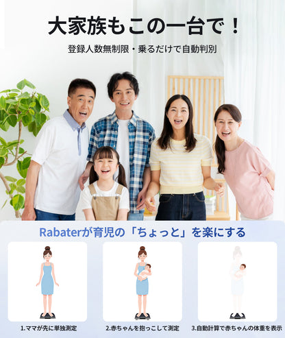 体重計CF577BLEホワイト　 WIFI対応　体組成計